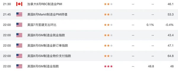 七界策略 新西兰央行换帅+房地产放宽外资准入，纽币NZDUSD迎来年度最大拐点？